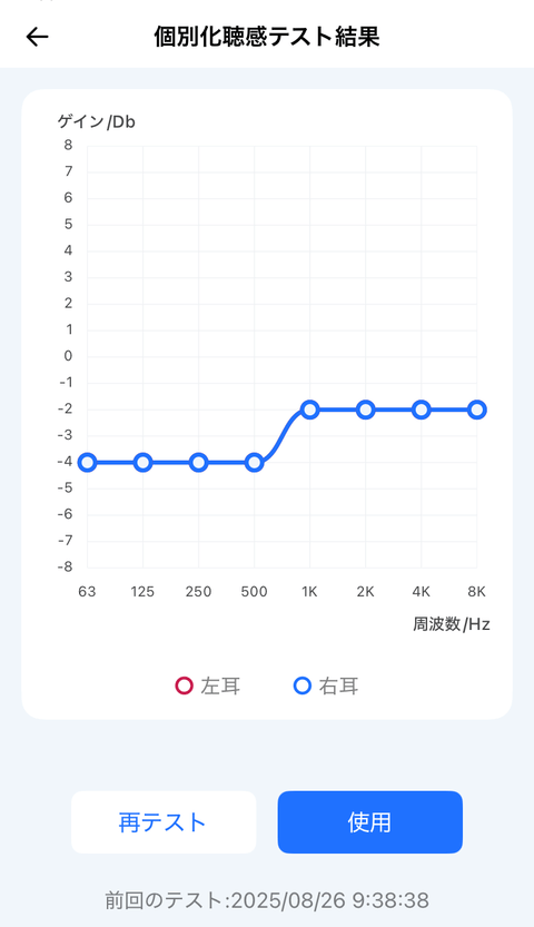 【PRレビュー】QCY MeloBuds N70 ワイヤレスイヤホン
