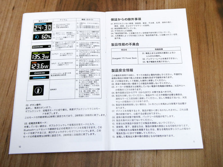 【PRレビュー】SHARGE Shargeek 170 Power Bank