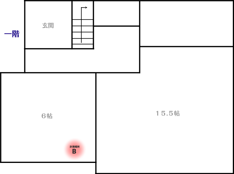 【PRレビュー】TP-Link Archer GE230