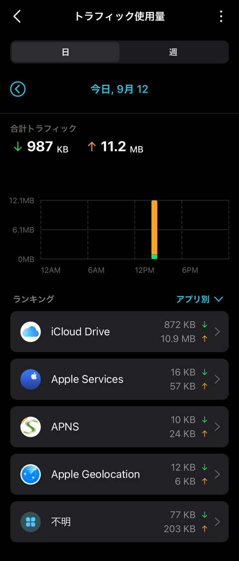 【PRレビュー】TP-Link Archer GE230