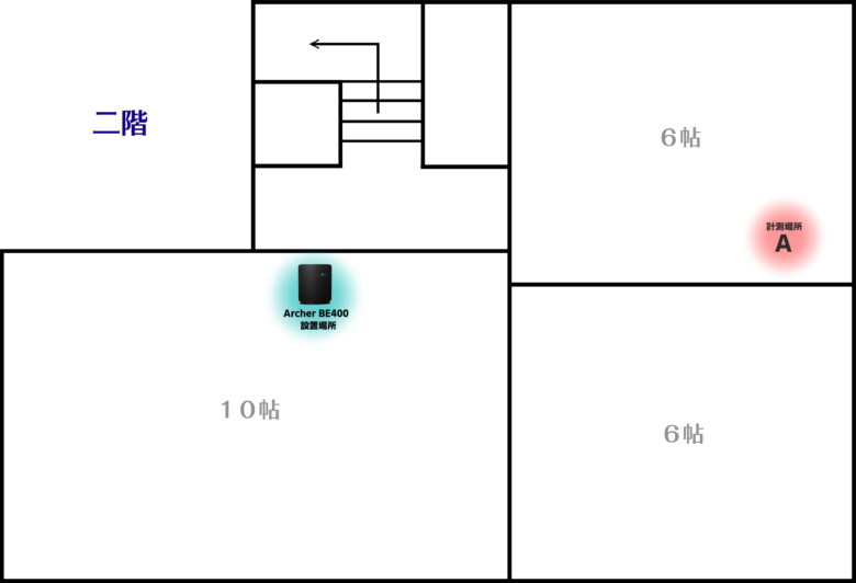 【PRレビュー】TP-Link Archer BE400