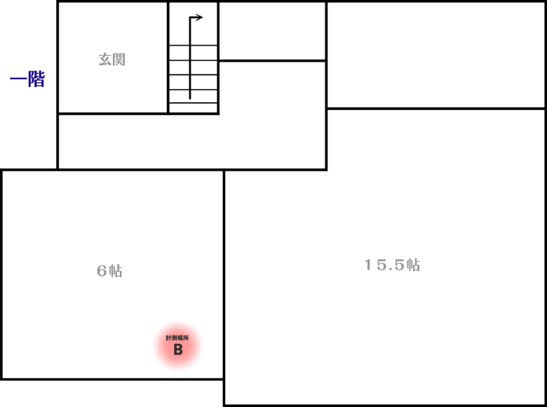 【PRレビュー】TP-Link Archer BE400