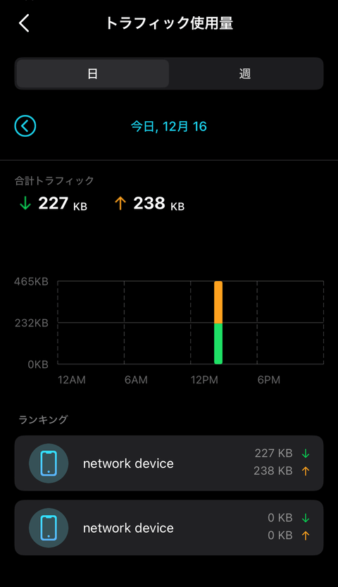 【PRレビュー】TP-Link Archer BE400