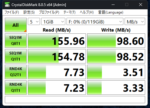 【PRレビュー】TP-Link UA430D