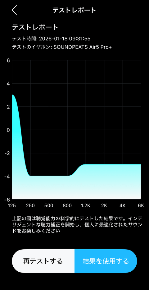 【PRレビュー】SOUNDPEATS Air5 Pro+ ワイヤレスイヤホン