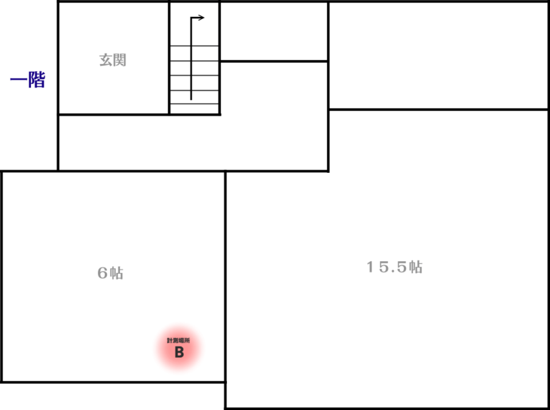 【PRレビュー】ASUS RT-BE92U Wi-Fi 7ルーター