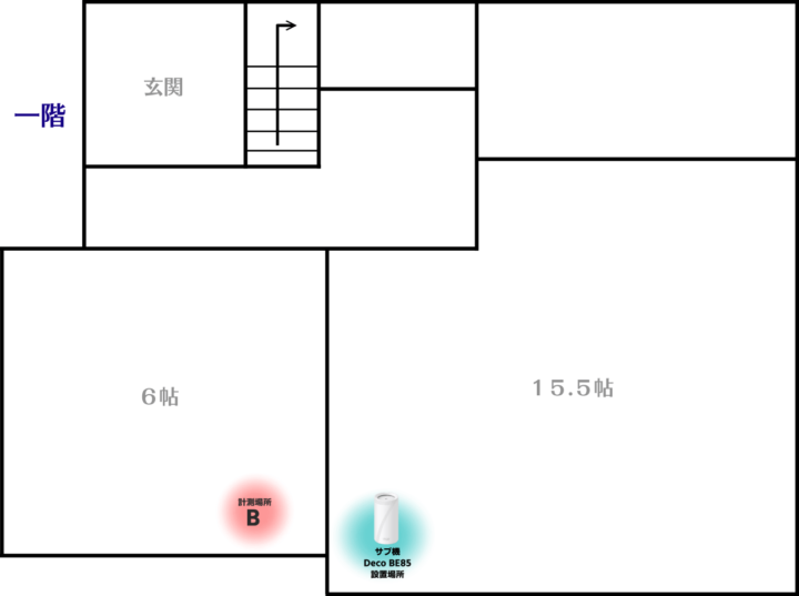 【PRレビュー】TP-Link Deco BE85