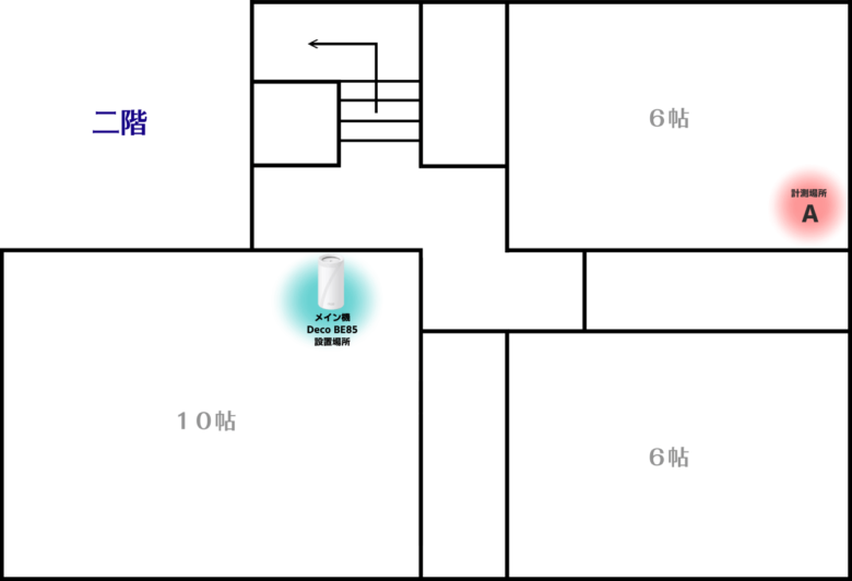 【PRレビュー】TP-Link Deco BE85