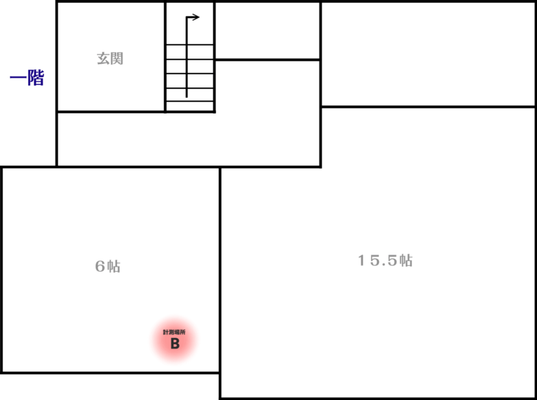 【PRレビュー】TP-Link Archer BE260 Wi-Fi 7ルーター