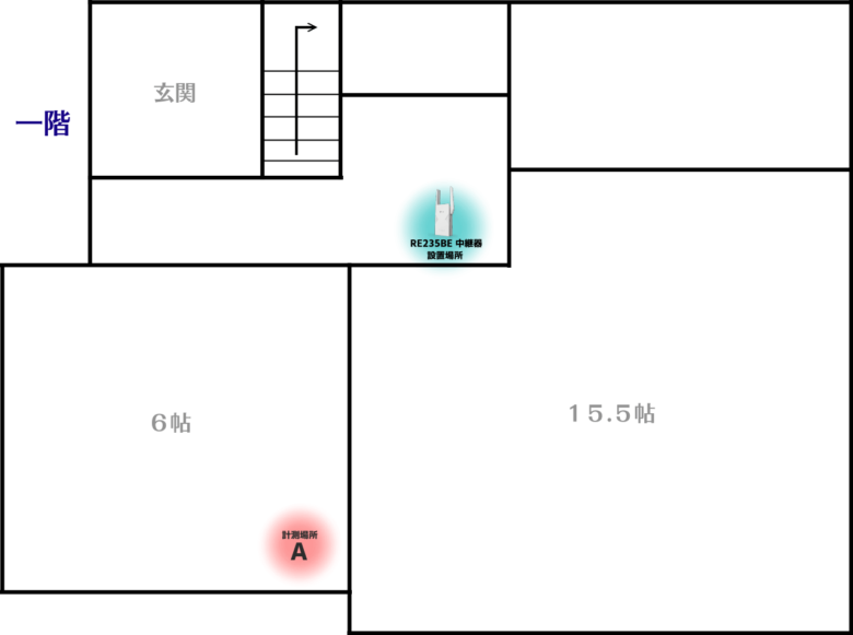 【PRレビュー】TP-Link RE235BE